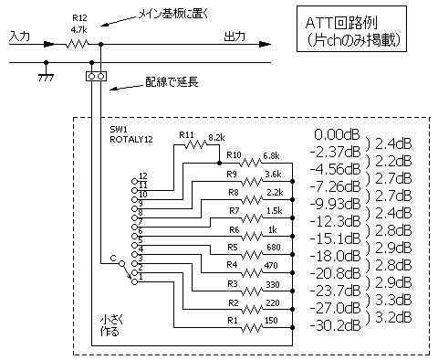 高音質アッテネータ①抵抗の音_e0298562_18312689.png