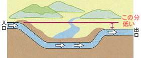 e0197785_2253089.gif