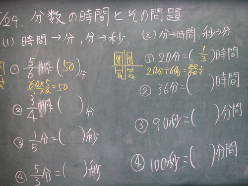 分数の授業17時間目 分数時間 石原清貴の算数教育ブログ