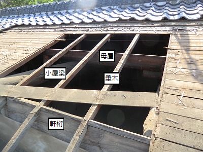 屋根の構造 大工さんが木造住宅作ってるよ 屋根の構造 大工さんが木造住宅作ってるよ