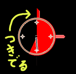 隠し関数、DrawCircleGauge_f0201320_2335751.png