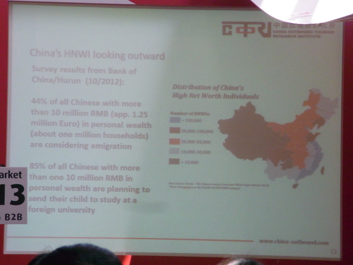 中国の海外不動産投資ブームをいかにビジネスチャンスとするべきか（COTTM2013報告　その５）_b0235153_11422737.jpg