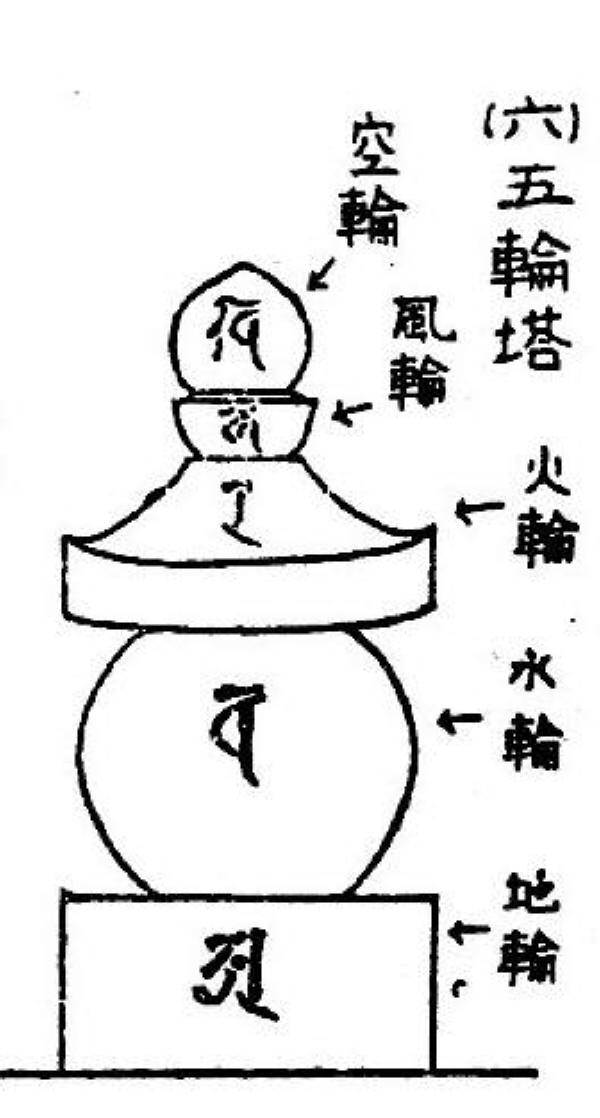 神戸市垂水区西名字丸尾の五輪塔　通称「ドロクッサン｣　on　2013-5-24_b0118987_11335064.jpg
