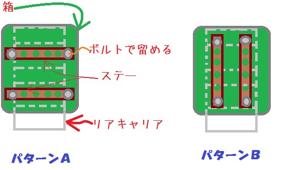 カンタン!誰にでも出来るカブ・リアボックス増設!~自作でお手軽編~ _e0183804_419553.jpg