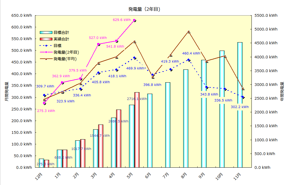 b0245008_2127351.png