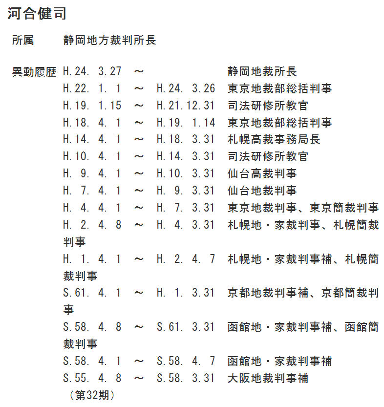 東京高裁第4刑事部の面々_d0024438_12575346.jpg