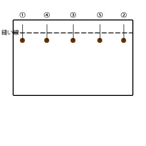 まち針の打ち方_f0290288_17161537.jpg