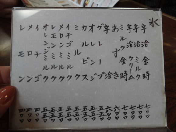 コグマの気持ち