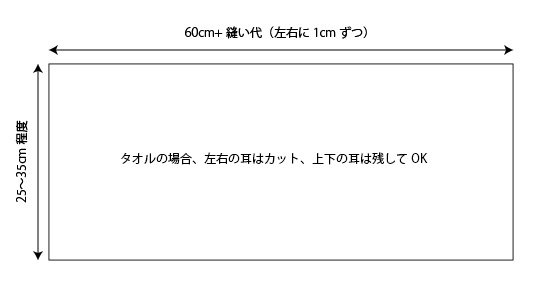 ケア帽子 おすすめと簡単な作り方 クローバーな日々