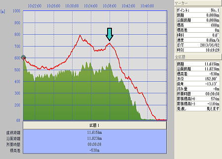 なんとか生還しました！_a0026295_176193.jpg