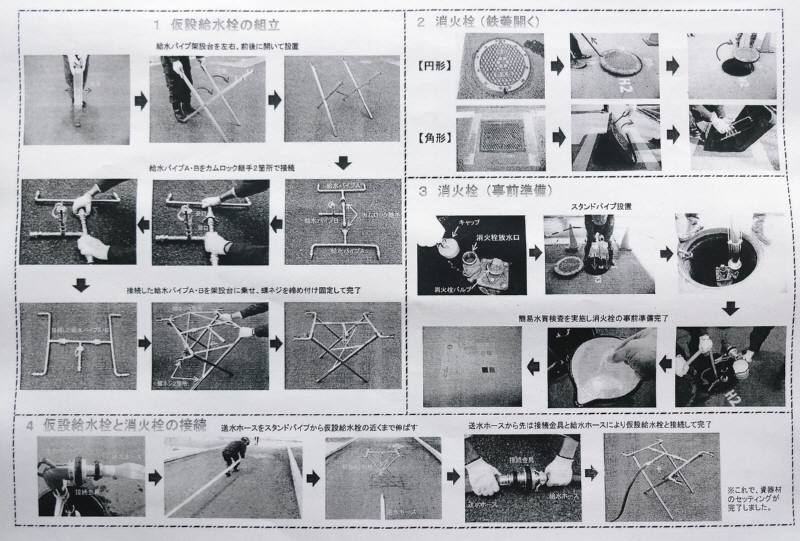 消火栓を活用した応急給水_f0059673_22301458.jpg