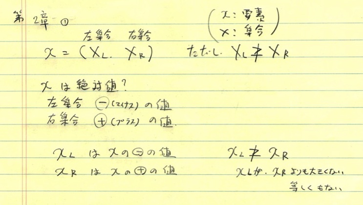 解題「至福の超現実数」 1_d0164691_9152922.jpg