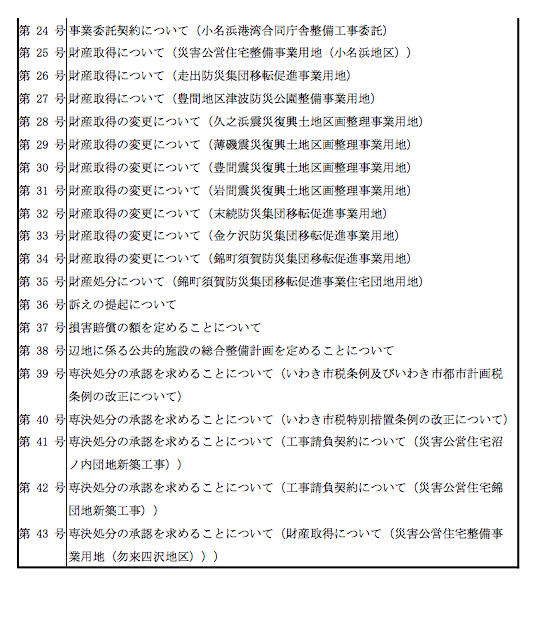 市議会6月定例会の日程と議案_e0068696_11121618.png