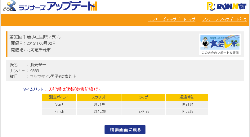 第33回千歳JAL国際マラソン走ってきました!_c0105280_1005245.png