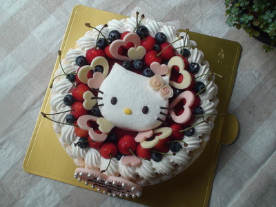 マウンド 目に見える リーズ キティ ちゃん 誕生 日 ケーキ Crecla Hidaka Jp