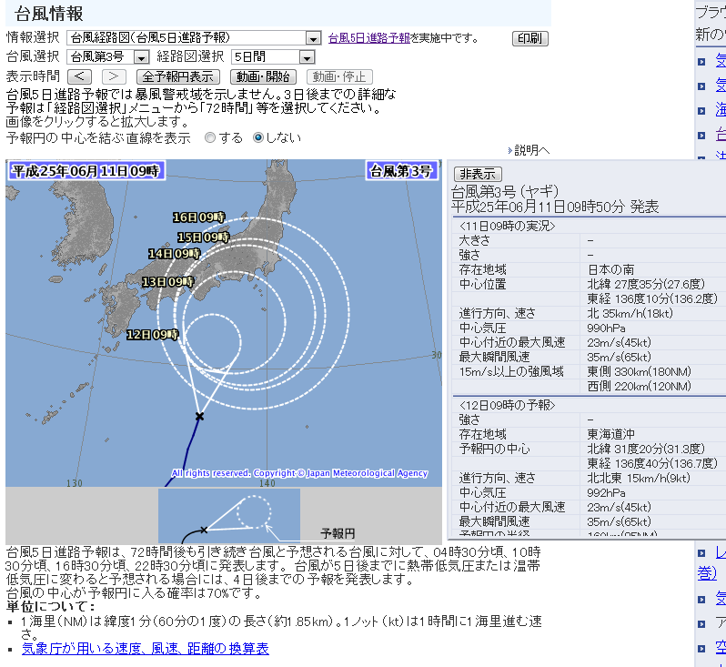 【つぶやき並】　Yahoo! 天気・災害とＪＴＷＣの台風３号情報_d0204668_12222498.png