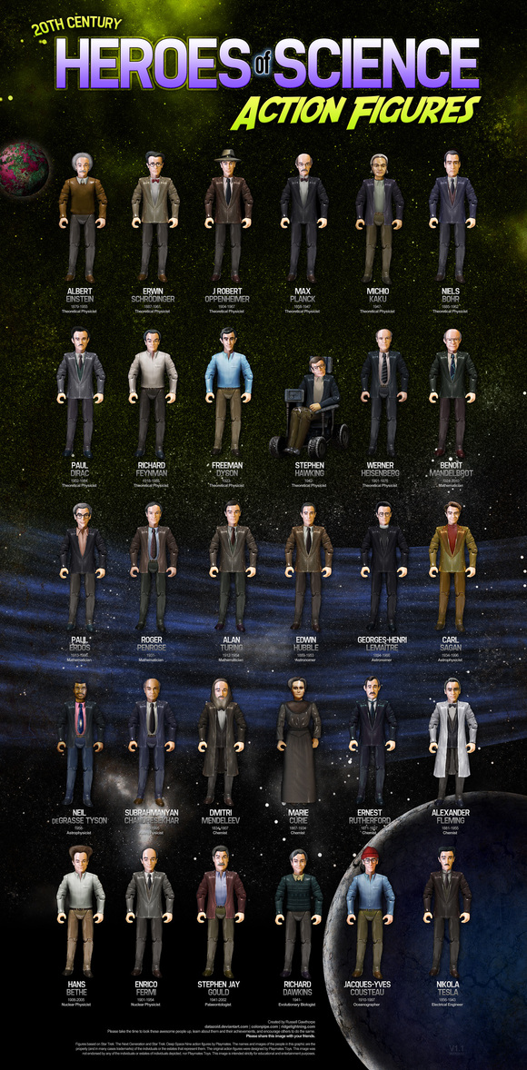 Heroes of Science: action figures we\'d love to buy_c0011446_22184896.jpg