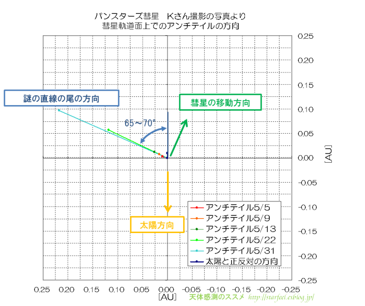 b0253922_22195947.png