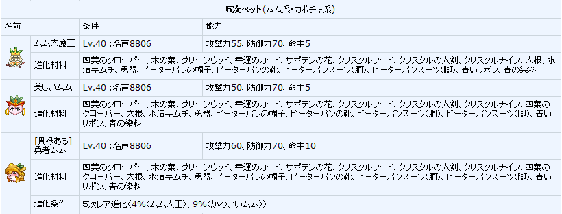 f0254279_22542562.png