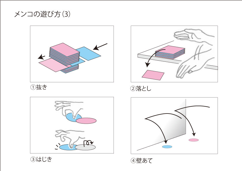 メンコ の遊び方 ３ メンコ 昭和館