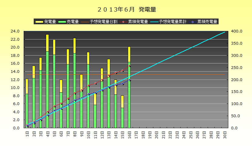 b0245008_2137023.png
