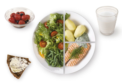 フィンランドの食生活 My Suomi Blog