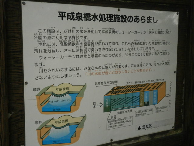 八潮市垳川界隈より。_a0214329_19421654.jpg