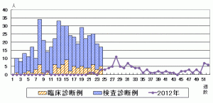 f0141246_2013494.gif
