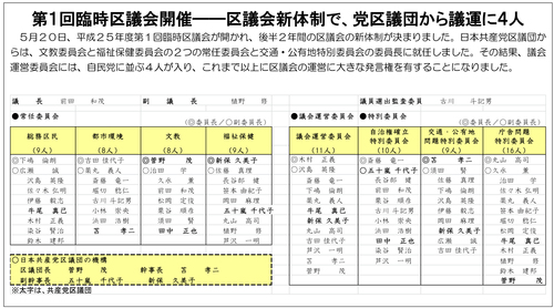 No.157 いつまで待てば入れるのか…特別養護老人ホームの待機者633人_b0144566_16243171.jpg