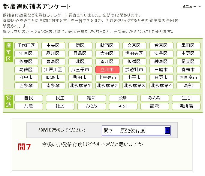 ▼投票メーカー_d0017381_404498.jpg