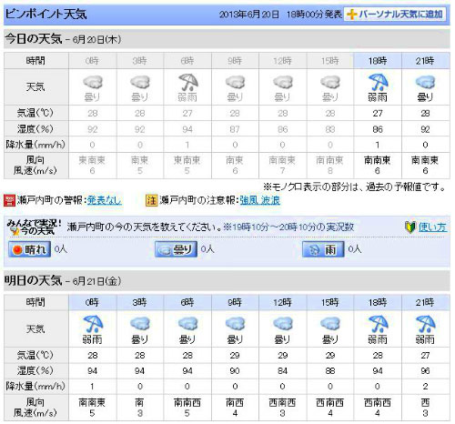 台風、最接近中の天気予報♪_e0028387_20265394.jpg