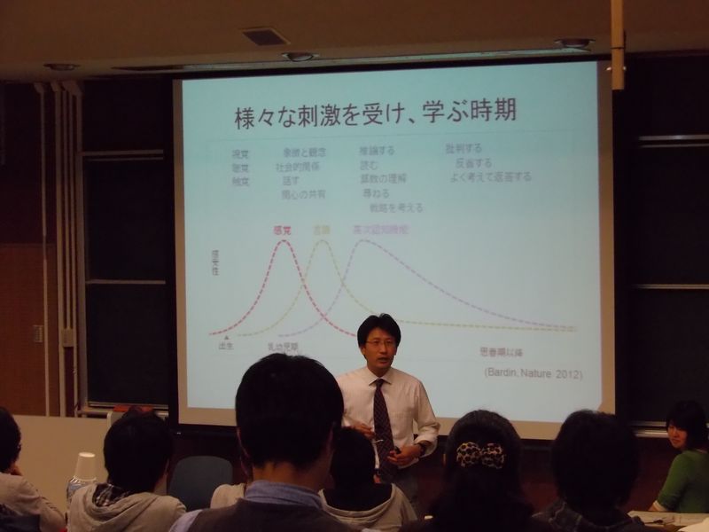 寒い夏至に熱い講義_c0025115_2195861.jpg