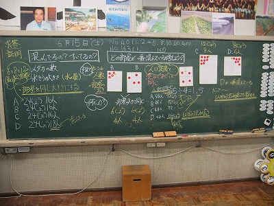 筑波大学附属小学校 城山通信 筑波大学附属小学校 城山通信