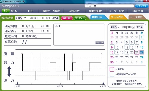 睡眠をはかる_d0004728_8152544.jpg