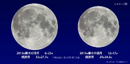 スーパームーン_a0043520_23134722.jpg