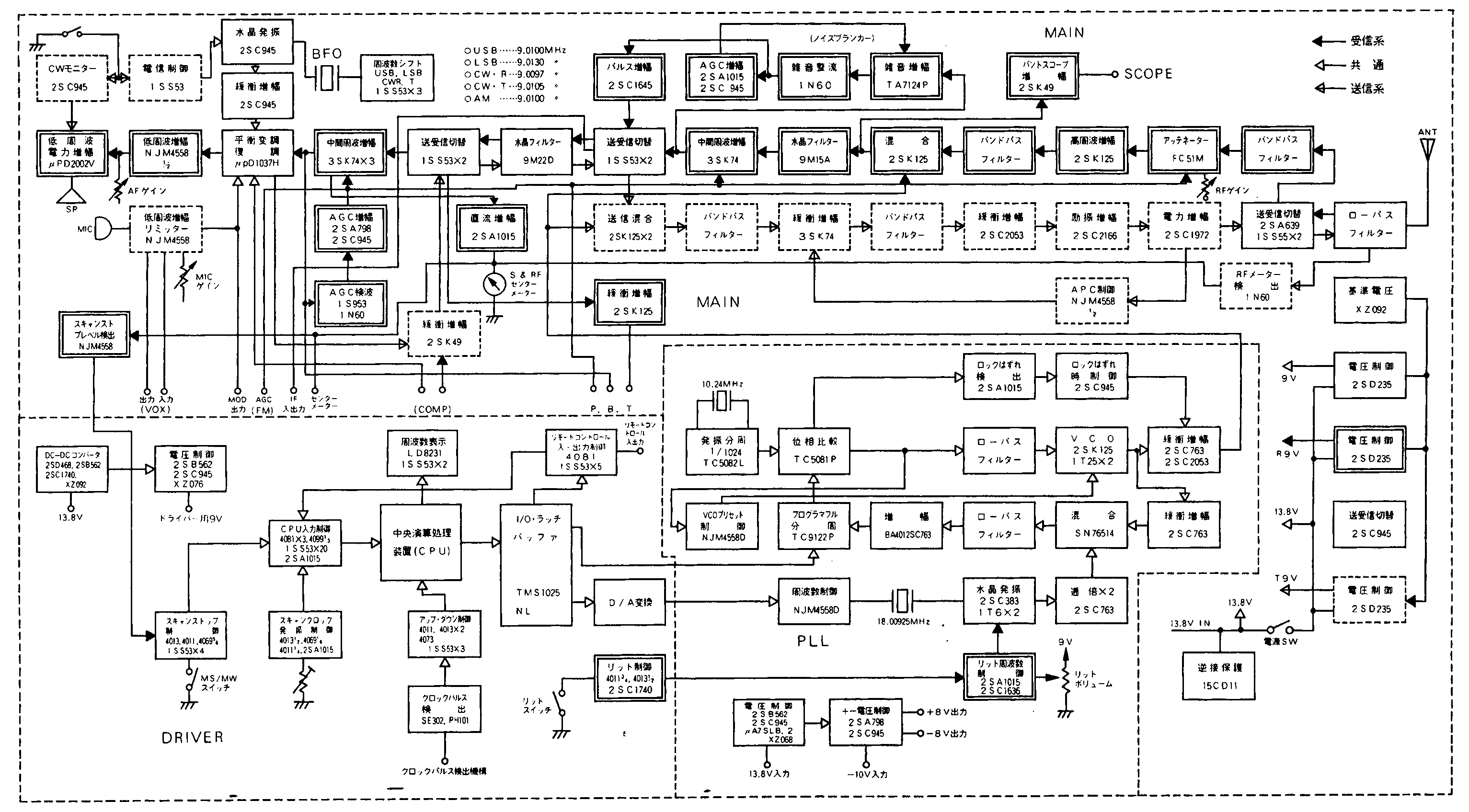 アイコム IC-551+IC-EX106 : 日々思う事...3rd