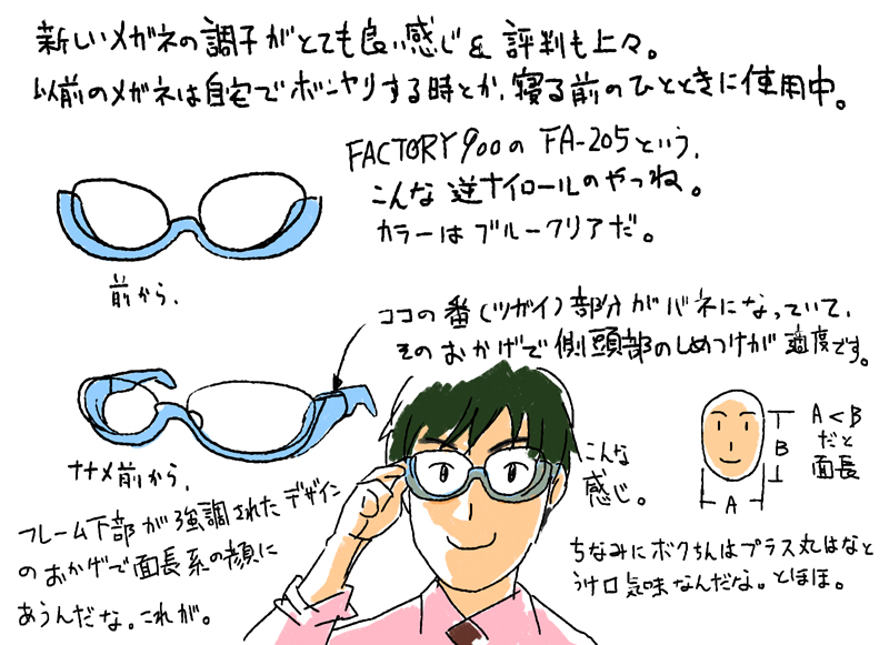 眼鏡調子良し 非ドラマチック日常 眼鏡調子良し 非ドラマチック日常