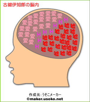 「民主党を否定するのが民主主義」あれ？：最近の「ジョークのような真実」の数々！_e0171614_22503269.gif
