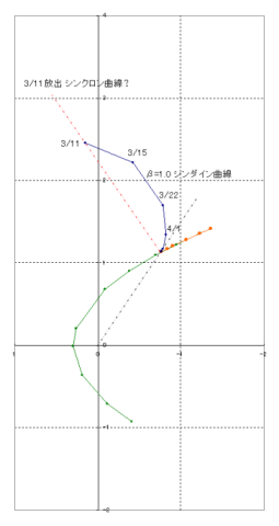 b0253922_22574074.png