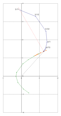 b0253922_22575978.png