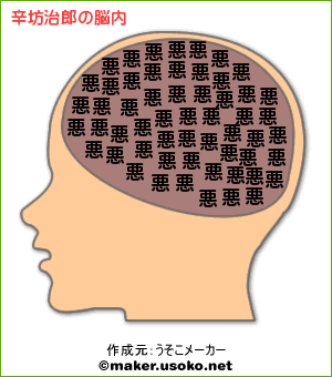 「民主党を否定するのが民主主義」あれ？：最近の「ジョークのような真実」の数々！_e0171614_7274197.gif