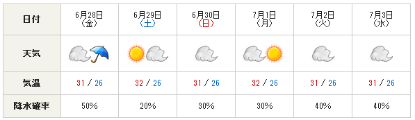 b0288942_20591166.png