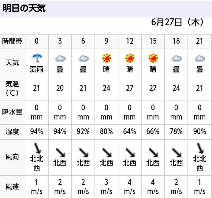 恵みの雨_a0156857_23412967.png