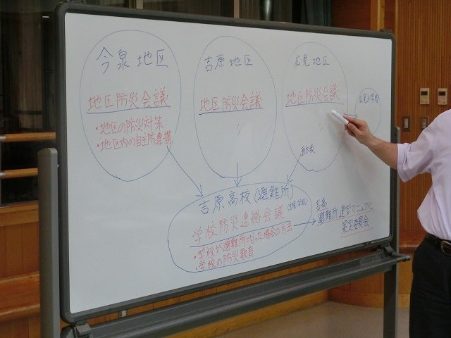 検討作業が佳境に 「吉原高校避難所開設・運営マニュアル策定委員会」_f0141310_7491447.jpg