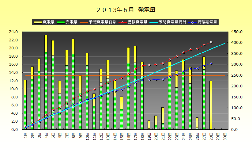 b0245008_2122228.png