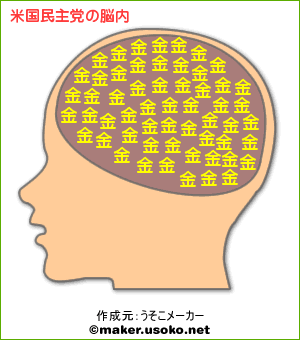 ジョーク：日本の政党の脳内、いや〜〜まいったネ！_e0171614_10121941.gif