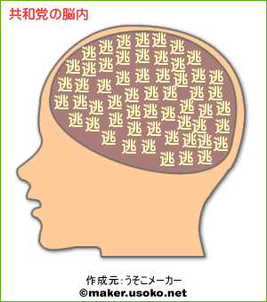 ジョーク：日本の政党の脳内、いや〜〜まいったネ！_e0171614_10133148.gif