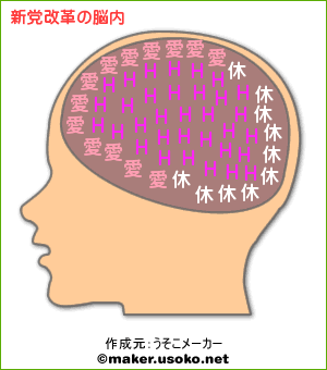 ジョーク：日本の政党の脳内、いや〜〜まいったネ！_e0171614_9525914.gif