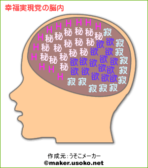 ジョーク：日本の政党の脳内、いや〜〜まいったネ！_e0171614_9531651.gif