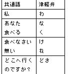 b0170007_2010390.jpg